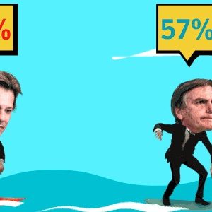 pesquisa-23-10-1540340842331_g2_615x300