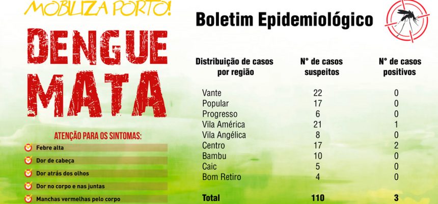 boletim-dengue2_prancheta-1
