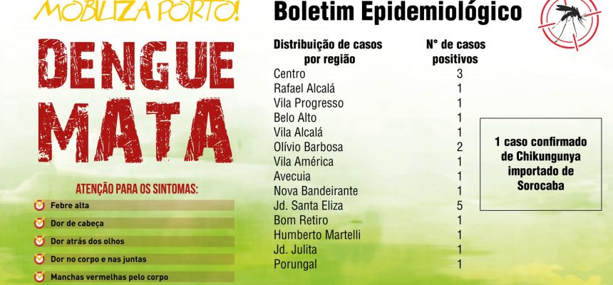 boletim