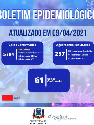 boletim-epidemiologico-09-04